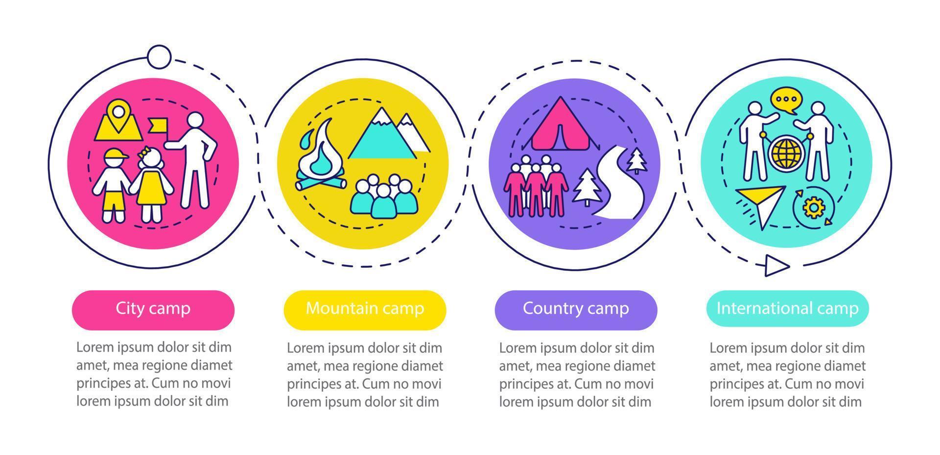 naturaleza, plantilla de infografía vectorial de campamentos en el extranjero. elementos de diseño de presentación de negocios. visualización de datos con cuatro pasos y opciones. gráfico de línea de tiempo del proceso. diseño de flujo de trabajo con iconos lineales vector