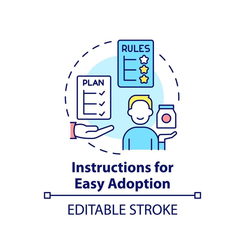 Instructions for easy adoption concept icon. Solving for customer needs abstract idea thin line illustration. Isolated outline drawing. Editable stroke. vector
