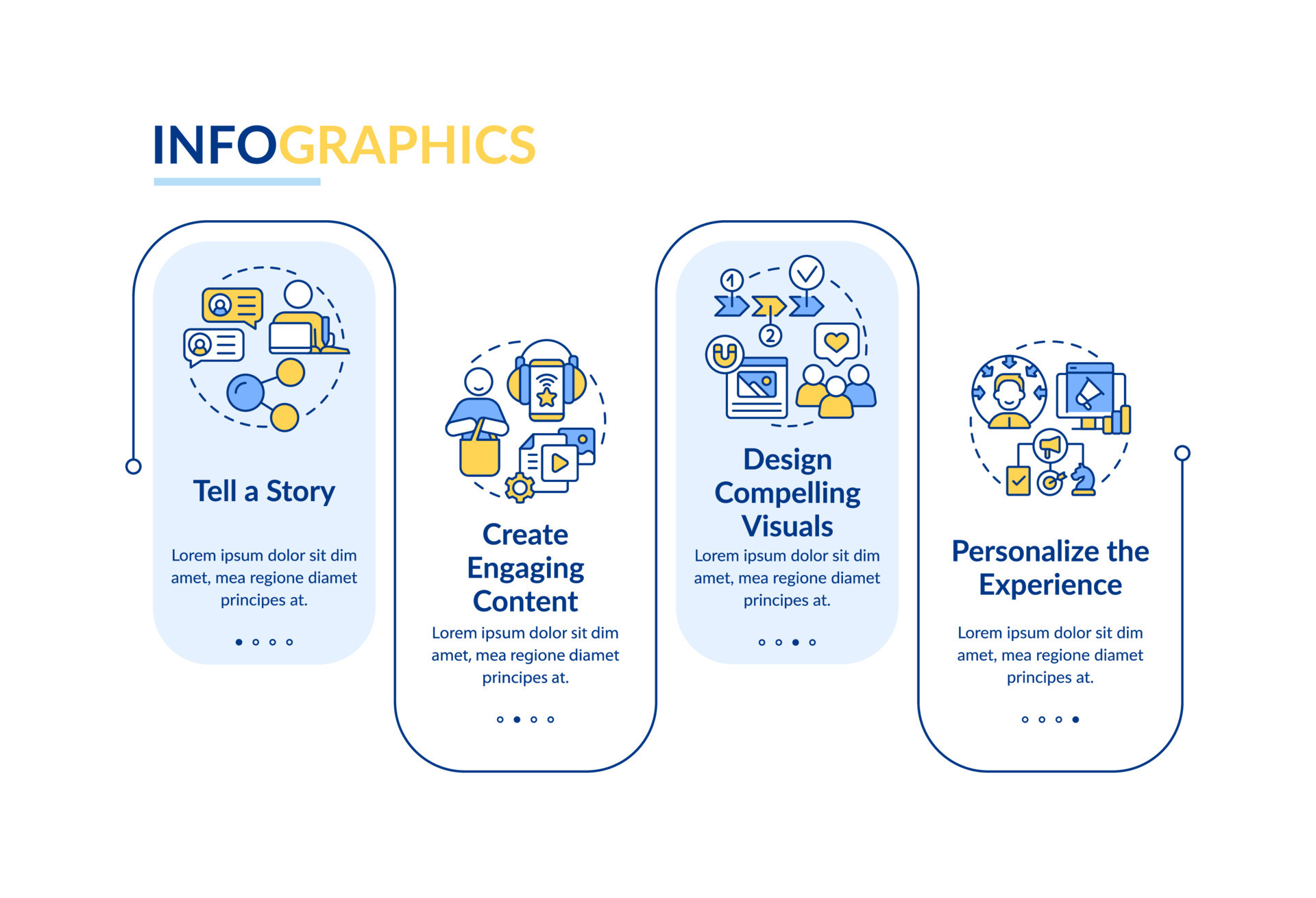 Customer Attention Span Rectangle Infographic Template Data