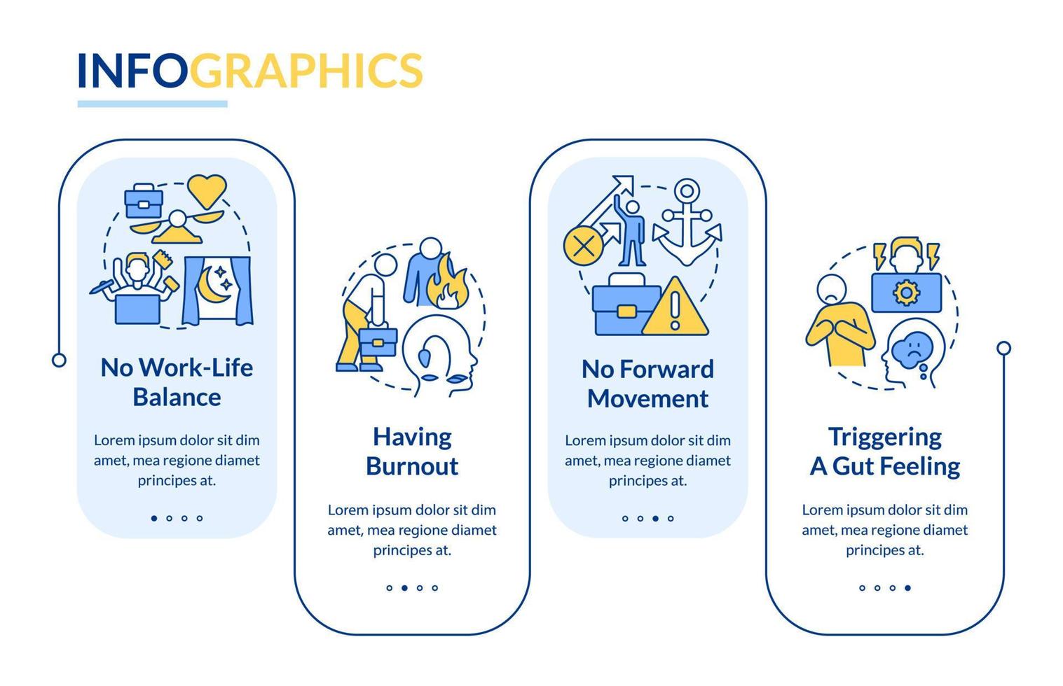 Toxic work environment signs rectangle infographic template. Data visualization with 4 steps. Process timeline info chart. Workflow layout with line icons. vector