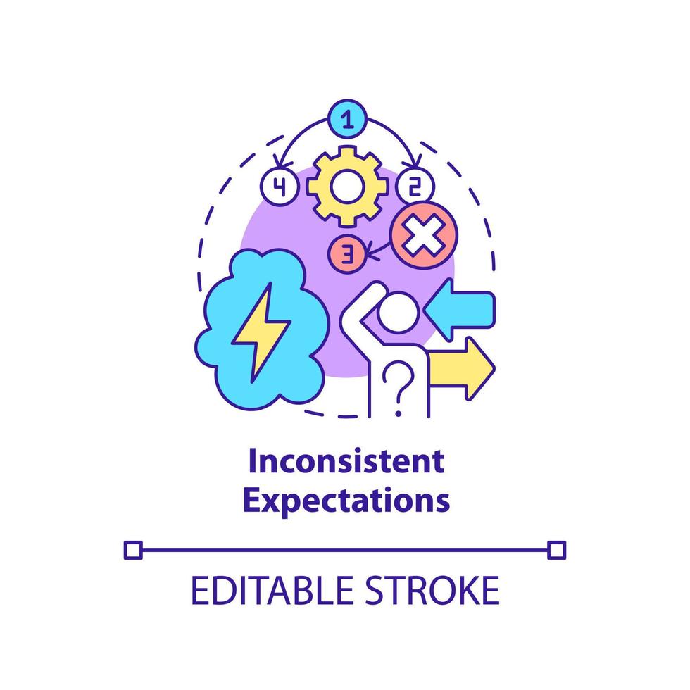 Inconsistent expectations concept icon. Gaslighting. Toxic leader trait abstract idea thin line illustration. Isolated outline drawing. Editable stroke. vector