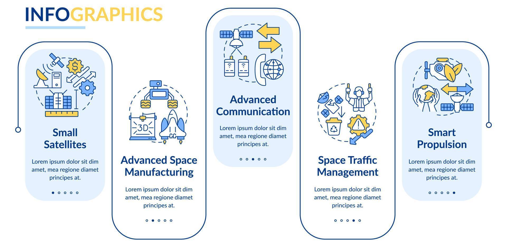 Plantilla de infografía de rectángulo de tendencias de spacetech. desarrollo de la industria. visualización de datos con 5 pasos. gráfico de información de la línea de tiempo del proceso. diseño de flujo de trabajo con iconos de línea. vector