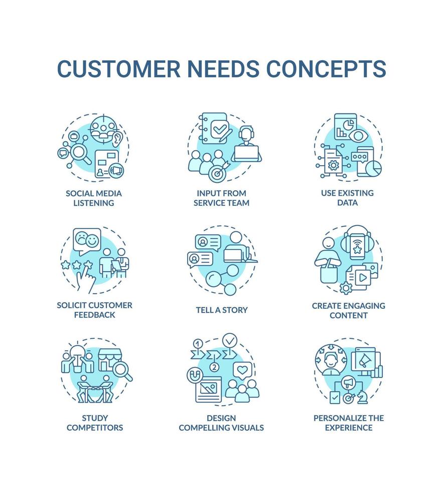 Customers needs turquoise concept icons set. Market analysis. Social media idea thin line color illustrations. Isolated symbols. Editable stroke. vector