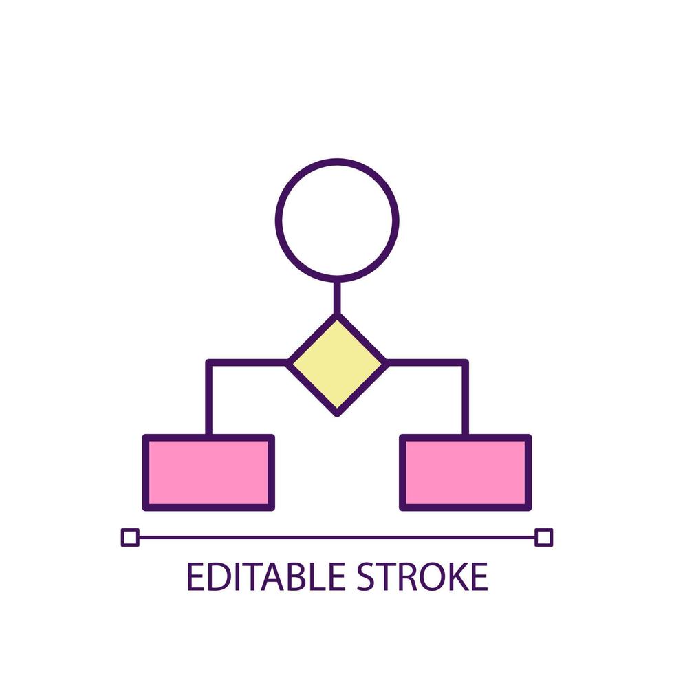 Algorithm RGB color icon. Mathematical problem solving. Tasks sequence. Project and strategy. Isolated vector illustration. Simple filled line drawing. Editable stroke.