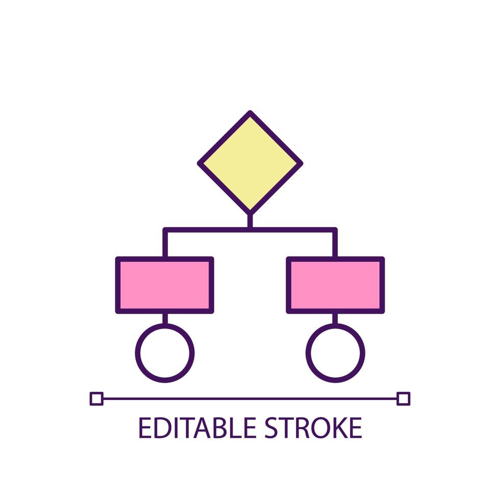 Algorithm structure RGB color icon. Mathematical problem solving. Tasks sequence. Project and strategy. Isolated vector illustration. Simple filled line drawing. Editable stroke.