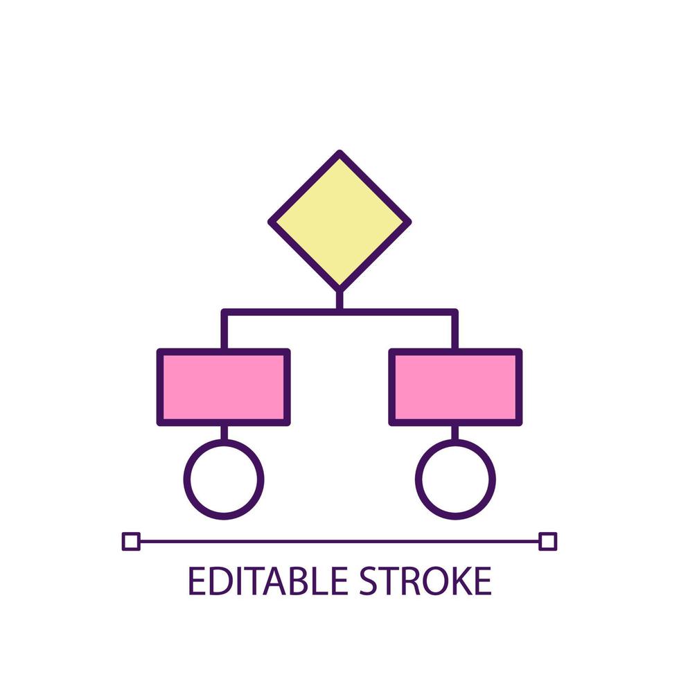 Algorithm structure RGB color icon. Mathematical problem solving. Tasks sequence. Project and strategy. Isolated vector illustration. Simple filled line drawing. Editable stroke.