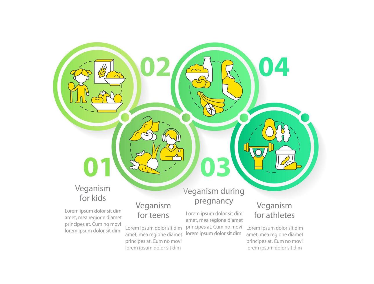 estilo de vida vegano para todos plantilla infográfica de círculo de bucle. visualización de datos con 4 pasos. gráfico de información de la línea de tiempo del proceso. diseño de flujo de trabajo con iconos de línea. vector