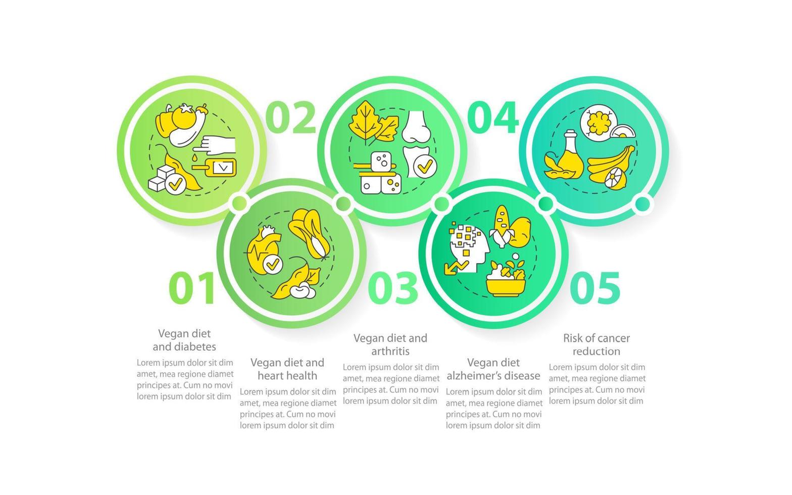 Vegan diet and illnesses loop circle infographic template. Prevent diseases. Data visualization with 5 steps. Process timeline info chart. Workflow layout with line icons. vector