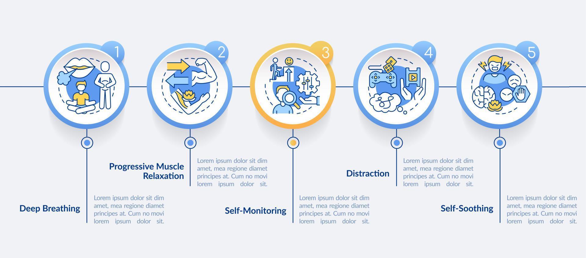 PTSD overcoming process circle infographic template. Mental health. Data visualization with 5 steps. Process timeline info chart. Workflow layout with line icons. vector