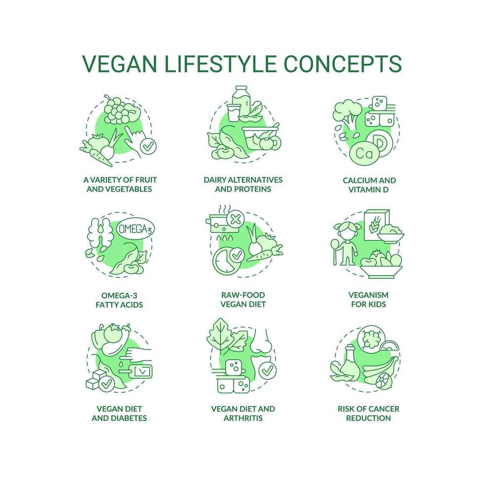 conjunto de iconos de concepto verde de estilo de vida vegano. nutrición basada en plantas. abstenerse idea de producto animal ilustraciones en color de línea delgada. símbolos aislados. trazo editable. vector