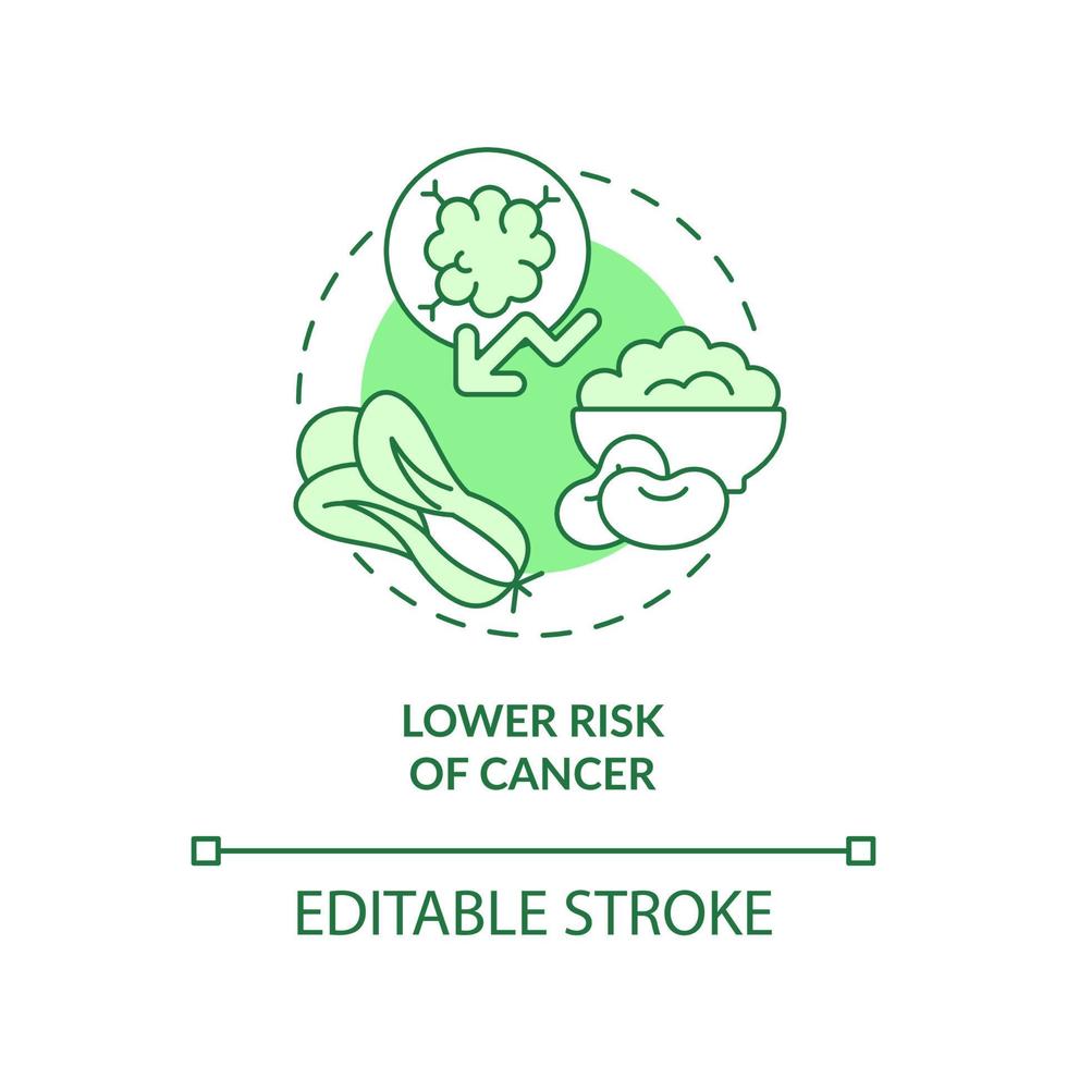 menor riesgo de icono de concepto verde de cáncer. la prevención de enfermedades. beneficio de la dieta vegana idea abstracta ilustración de línea delgada. dibujo de contorno aislado. trazo editable. vector