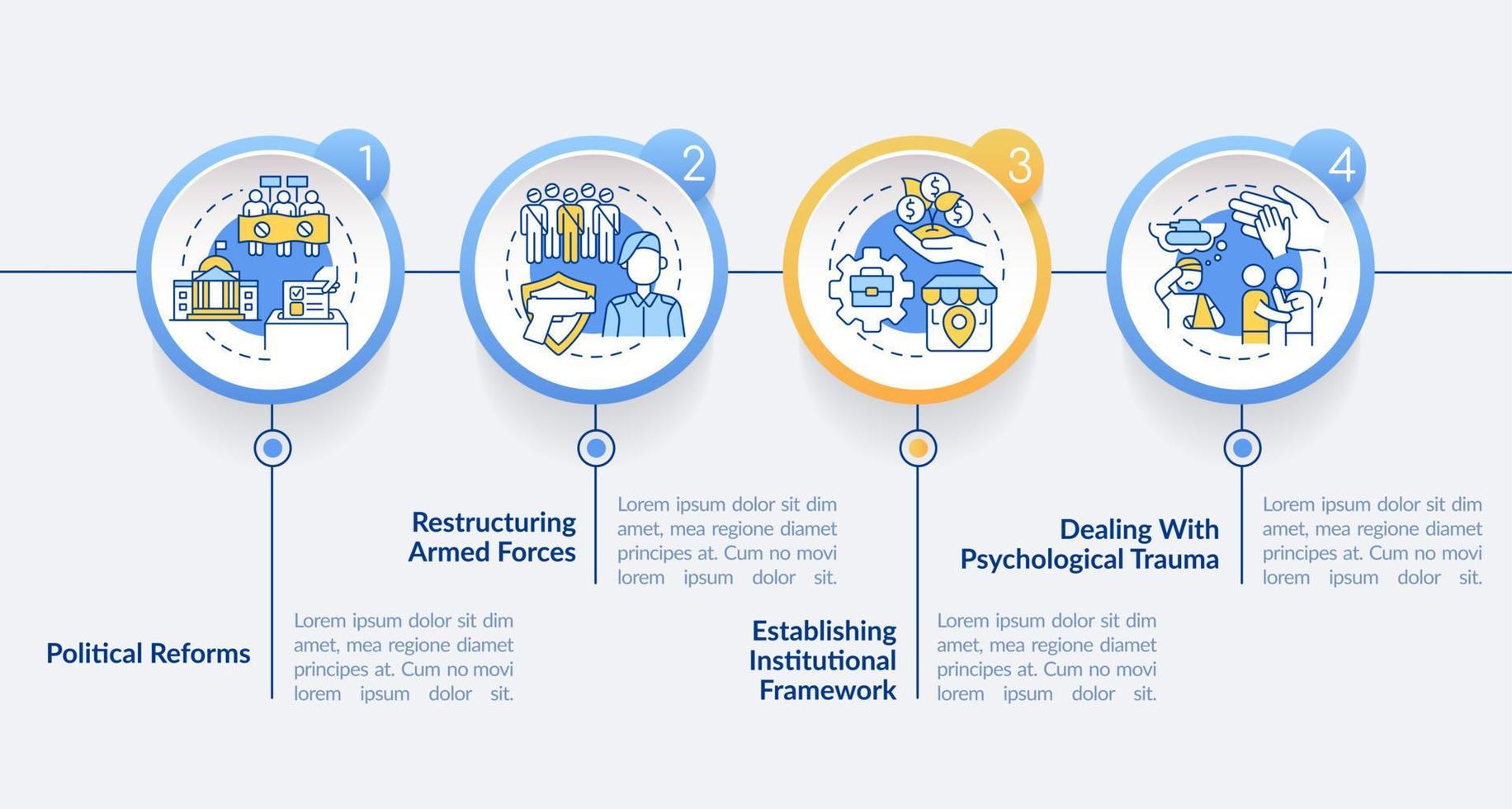 War-torn nation restoration circle infographic template. Political reforms. Data visualization with 4 steps. Process timeline info chart. Workflow layout with line icons. vector