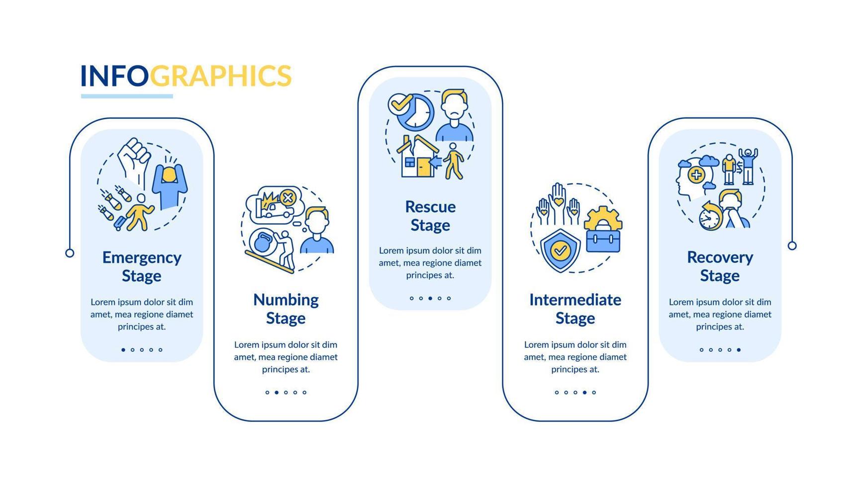 criterios para la plantilla de infografía de rectángulo de ptsd. síntomas del problema. visualización de datos con 5 pasos. gráfico de información de la línea de tiempo del proceso. diseño de flujo de trabajo con iconos de línea. vector