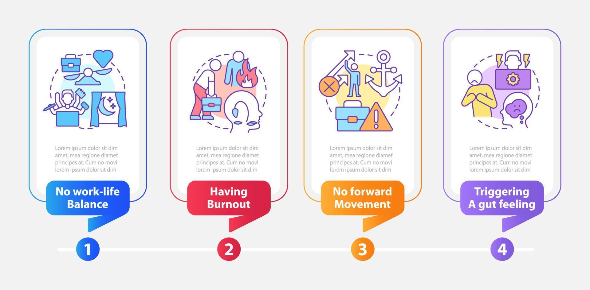 Toxic work and office signs rectangle infographic template. Data visualization with 4 steps. Process timeline info chart. Workflow layout with line icons. vector