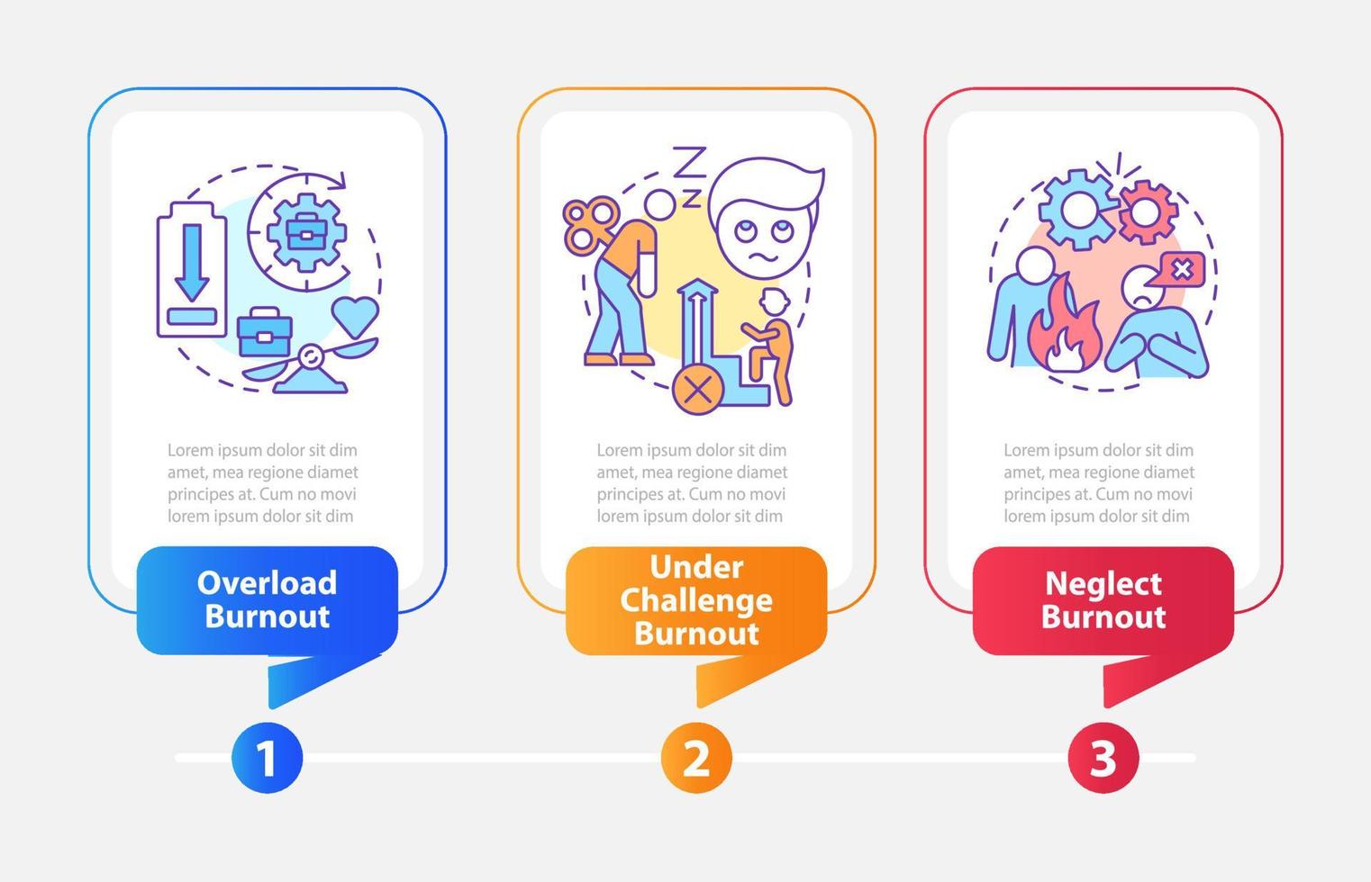 Types of work related stress rectangle infographic template. Data visualization with 3 steps. Process timeline info chart. Workflow layout with line icons. vector