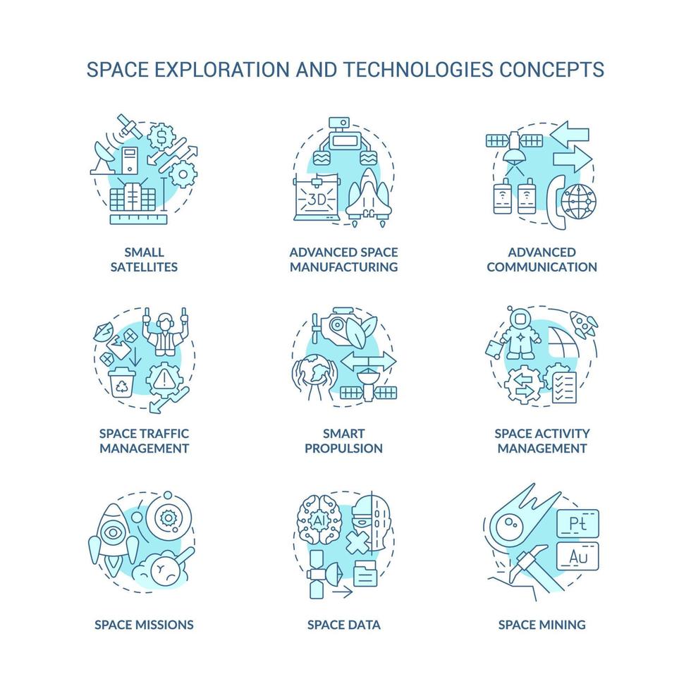 Space exploration and technology turquoise concept icons set. Science and industry idea thin line color illustrations. Isolated symbols. Editable stroke. vector