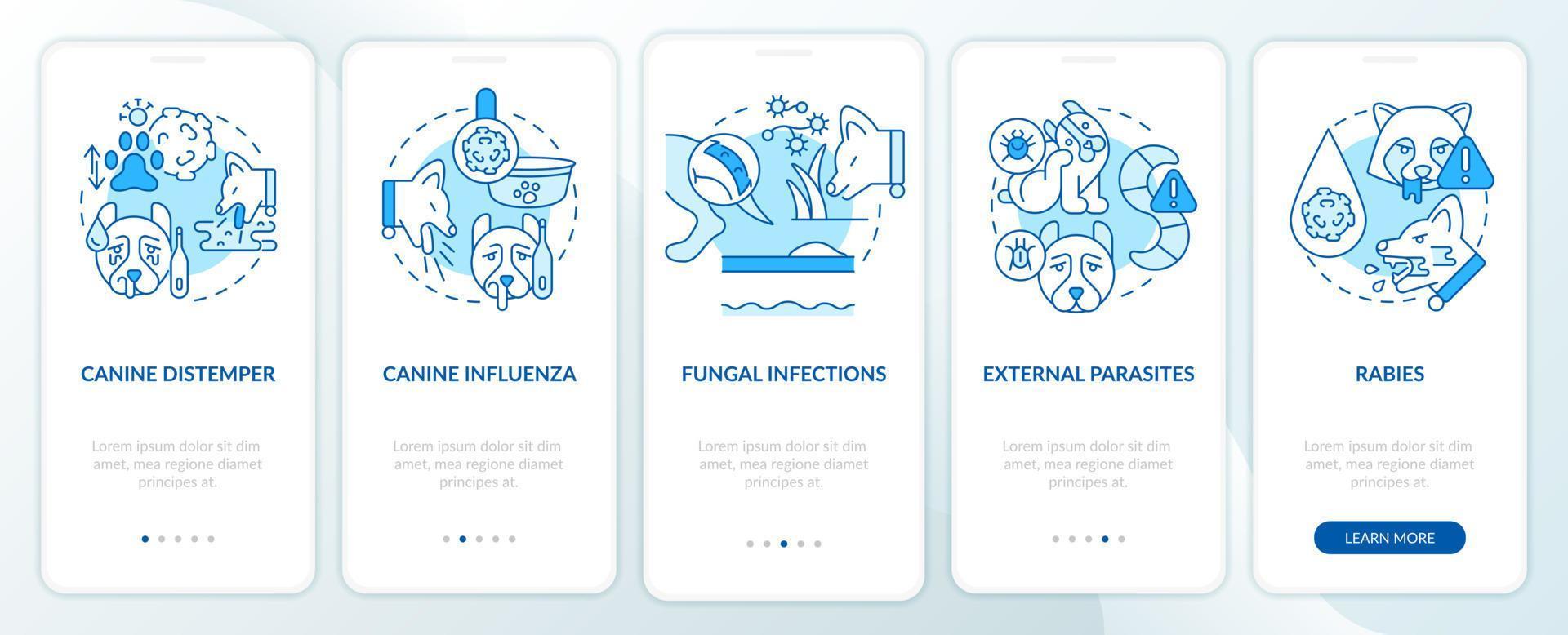 problemas de salud comunes para los perros pantalla azul de la aplicación móvil incorporada. tutorial 5 pasos páginas de instrucciones gráficas con conceptos lineales. interfaz de usuario, ux, plantilla de interfaz gráfica de usuario vector