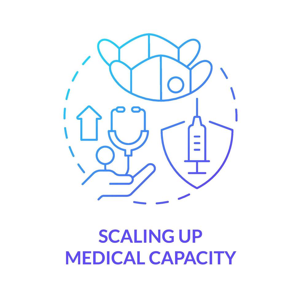 Scaling up medical capacity blue gradient concept icon. International cooperation against covid abstract idea thin line illustration. Isolated outline drawing vector