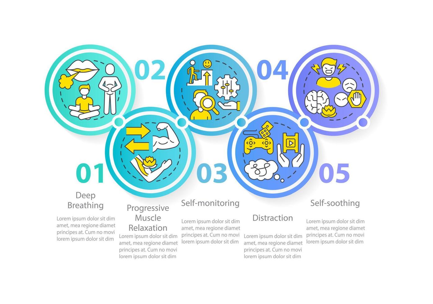 PTSD coping strategies circle infographic template. Therapy service. Data visualization with 5 steps. Process timeline info chart. Workflow layout with line icons. vector