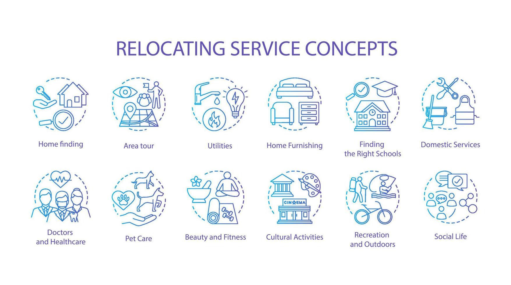 Relocation planning concept icons set. Moving house, changing dwelling place idea thin line illustration. Living conditions, social life organization. Vector isolated outline drawing.
