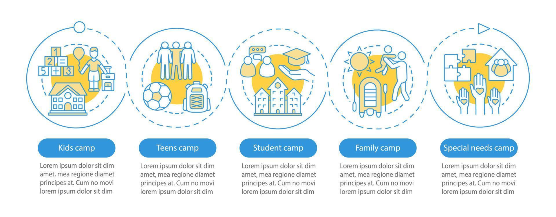 Children camps vector infographic template. Business presentation design elements. Data visualization with five steps and options. Process timeline chart. Workflow layout with linear icons