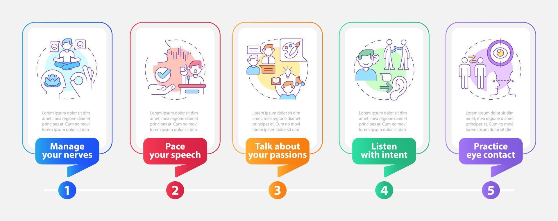 Steps to charisma rectangle infographic template. Data visualization with 5 steps. Process timeline info chart. Workflow layout with line icons. vector