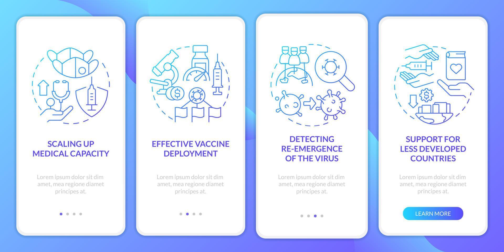 lucha global contra la pantalla de la aplicación móvil de incorporación de gradiente azul covid. tutorial 4 pasos páginas de instrucciones gráficas con conceptos lineales. interfaz de usuario, ux, plantilla de interfaz gráfica de usuario. vector