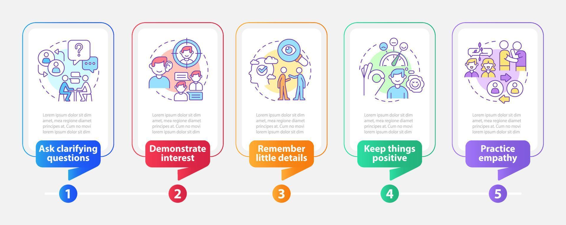 Practical steps to build charisma rectangle infographic template. Data visualization with 5 steps. Process timeline info chart. Workflow layout with line icons. vector