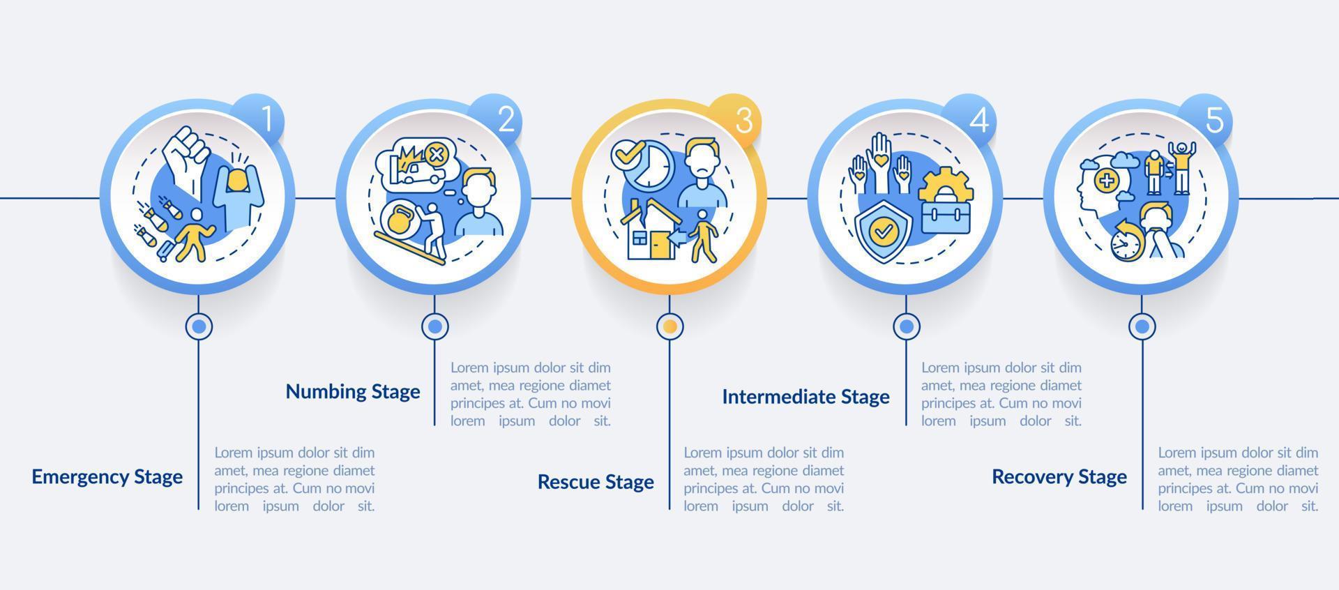 Stages of PTSD circle infographic template. Mental disorder. Data