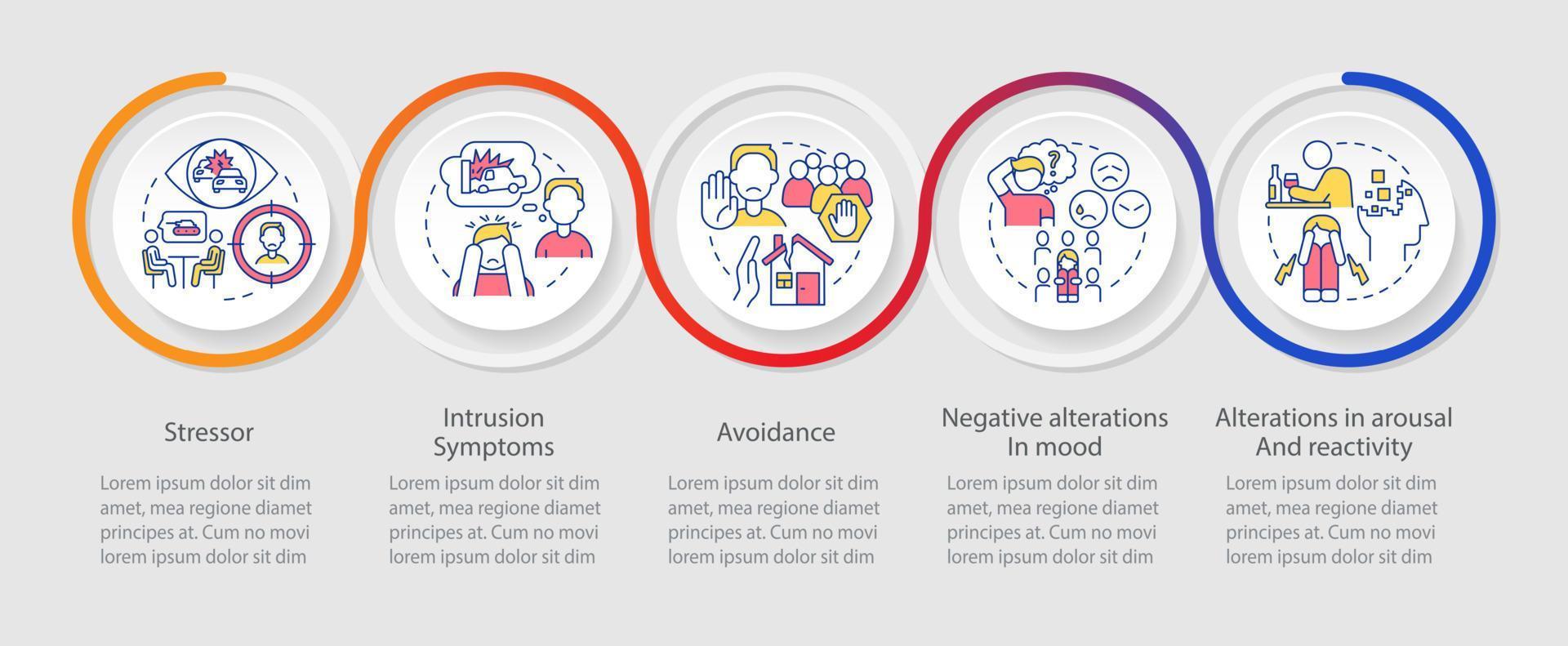 autoayuda con la plantilla infográfica de bucle ptsd. formas de curar. visualización de datos con 5 pasos. gráfico de información de la línea de tiempo del proceso. diseño de flujo de trabajo con iconos de línea. vector