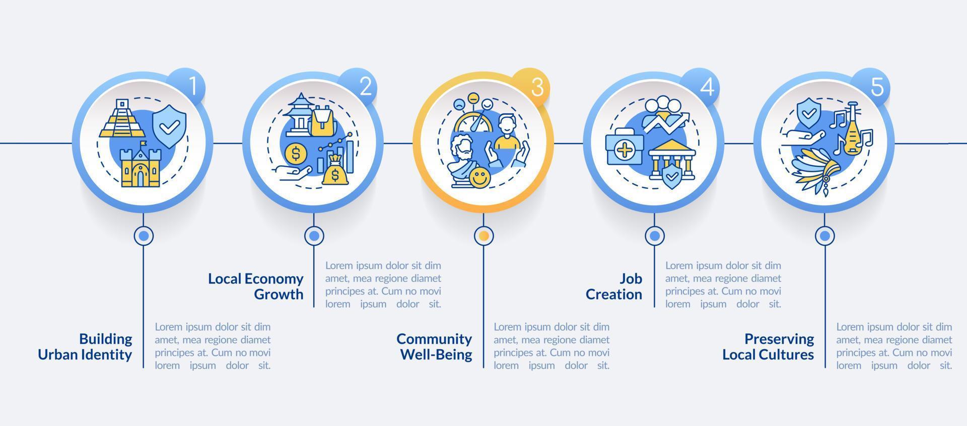 Heritage conservation policies circle infographic template. Data visualization with 5 steps. Process timeline info chart. Workflow layout with line icons. vector