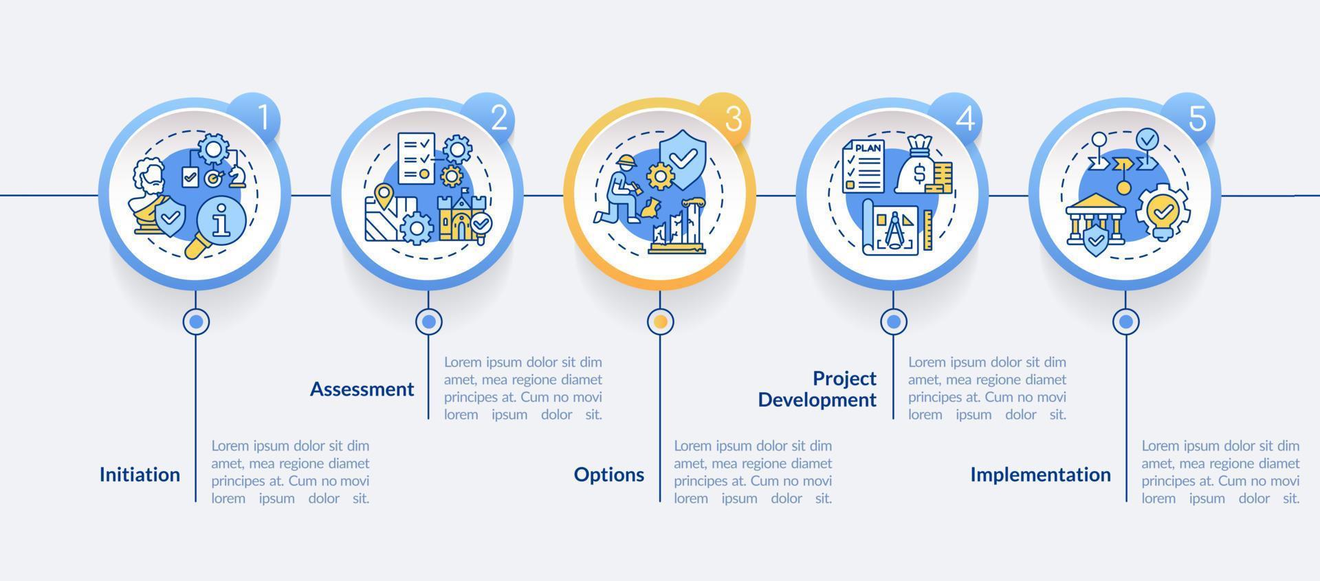 Heritage conservation process circle infographic template. Data visualization with 5 steps. Process timeline info chart. Workflow layout with line icons. vector