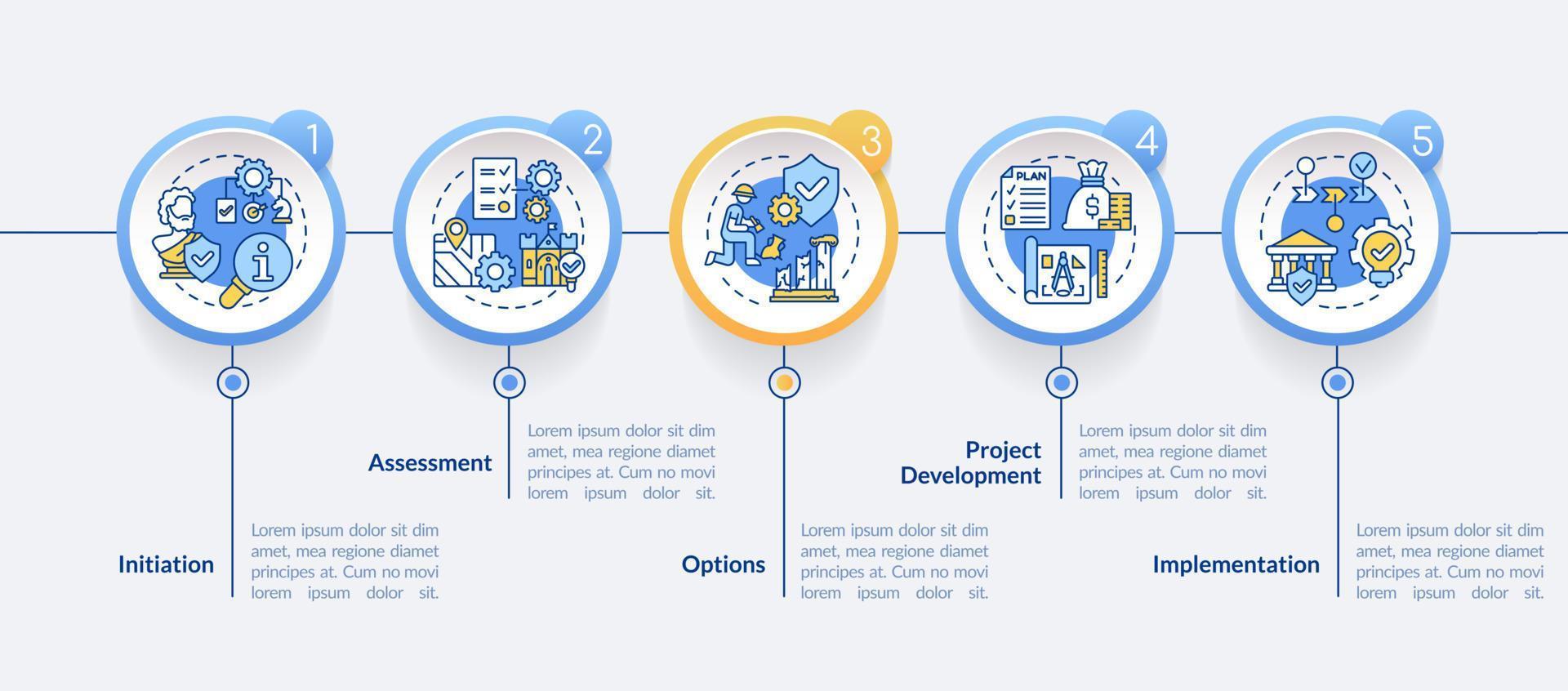 plantilla infográfica del círculo del proceso de conservación del patrimonio. visualización de datos con 5 pasos. gráfico de información de la línea de tiempo del proceso. diseño de flujo de trabajo con iconos de línea. vector