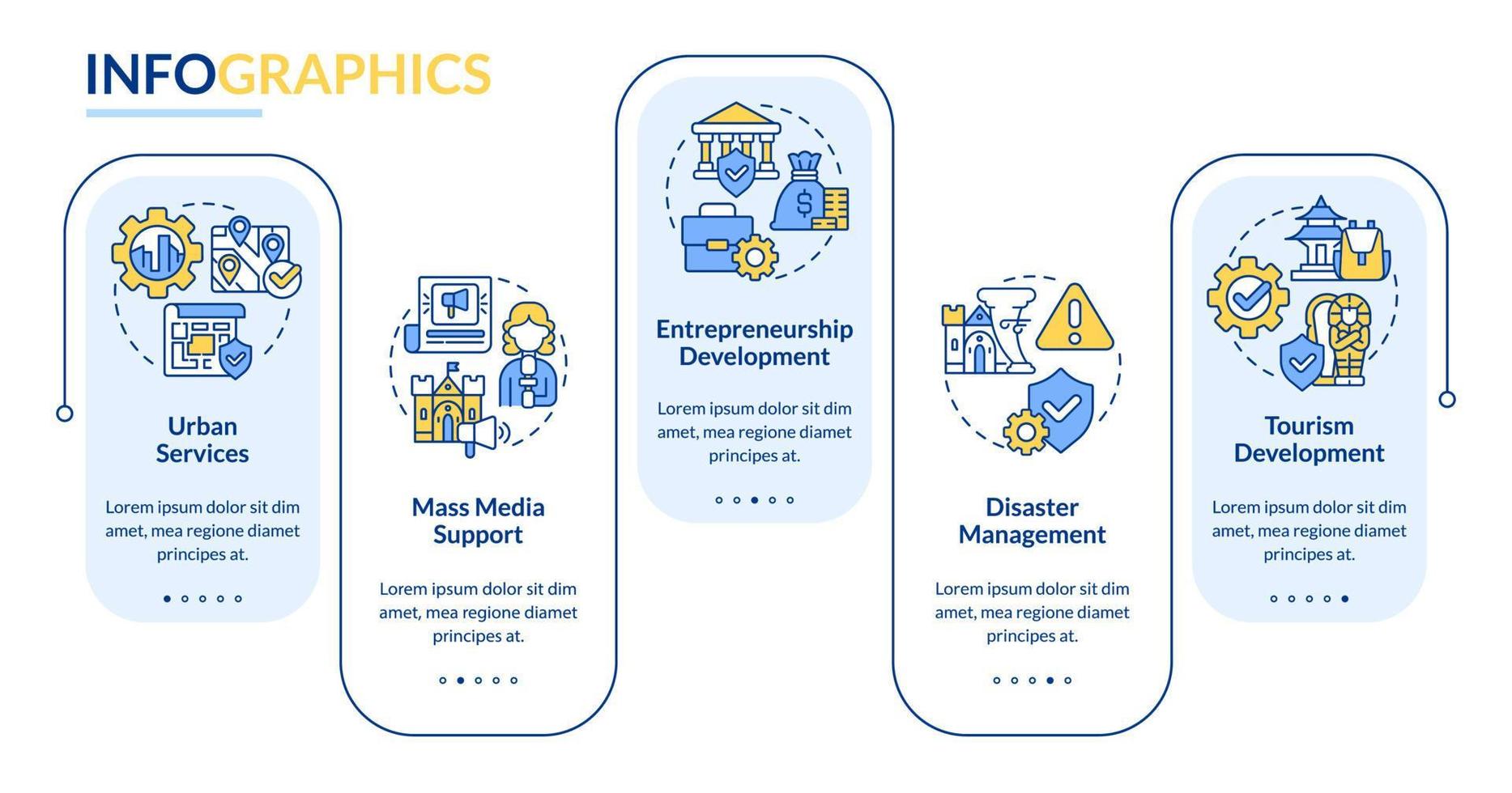 plantilla de infografía de rectángulo de actividades de desarrollo. patrimonio cultural. visualización de datos con 5 pasos. gráfico de información de la línea de tiempo del proceso. diseño de flujo de trabajo con iconos de línea. vector