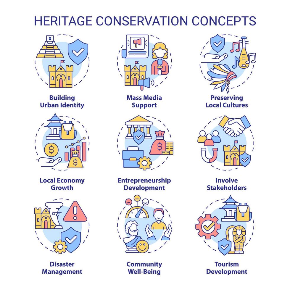 cultural heritage conservation education