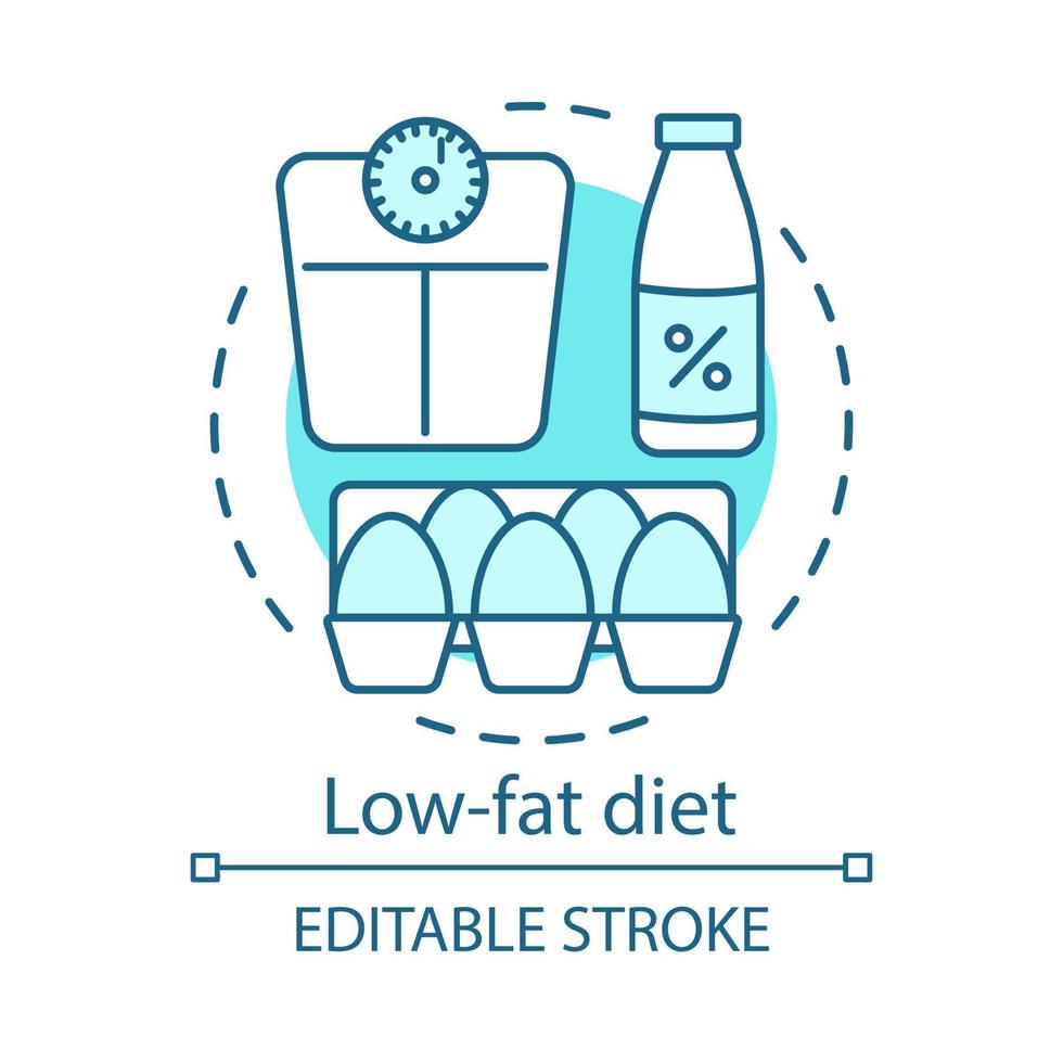 dieta baja en grasas, icono del concepto de estilo de vida vegano. idea de nutrición vegetariana ilustración de línea delgada. comida sana. leche desnatada, huevos crudos y escalas de peso dibujo de contorno aislado vectorial. trazo editable vector