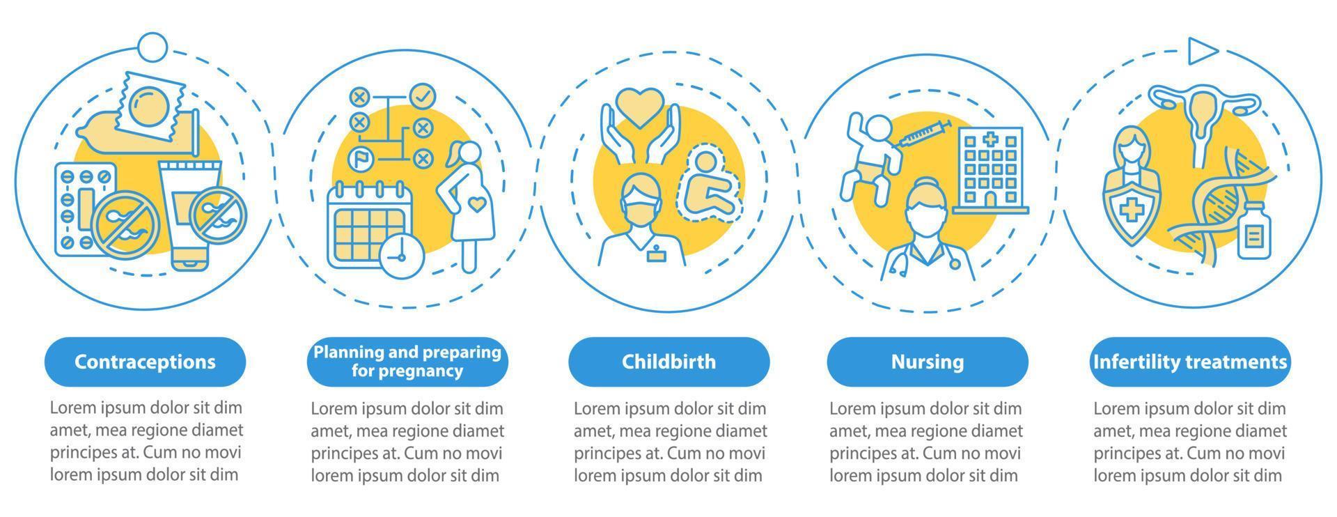 plantilla de infografía vectorial de atención médica para mujeres. elementos de diseño de presentación de negocios. visualización de datos con 5 pasos amarillos y opciones. gráfico de línea de tiempo del proceso. diseño de flujo de trabajo con iconos lineales vector