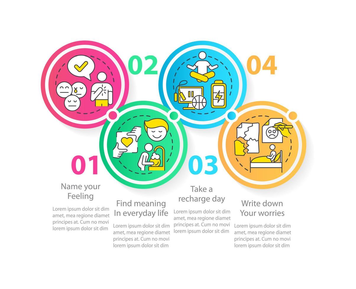 Improving mental health circle infographic template. Psychotherapy method. Data visualization with 4 steps. Process timeline info chart. Workflow layout with line icons. vector