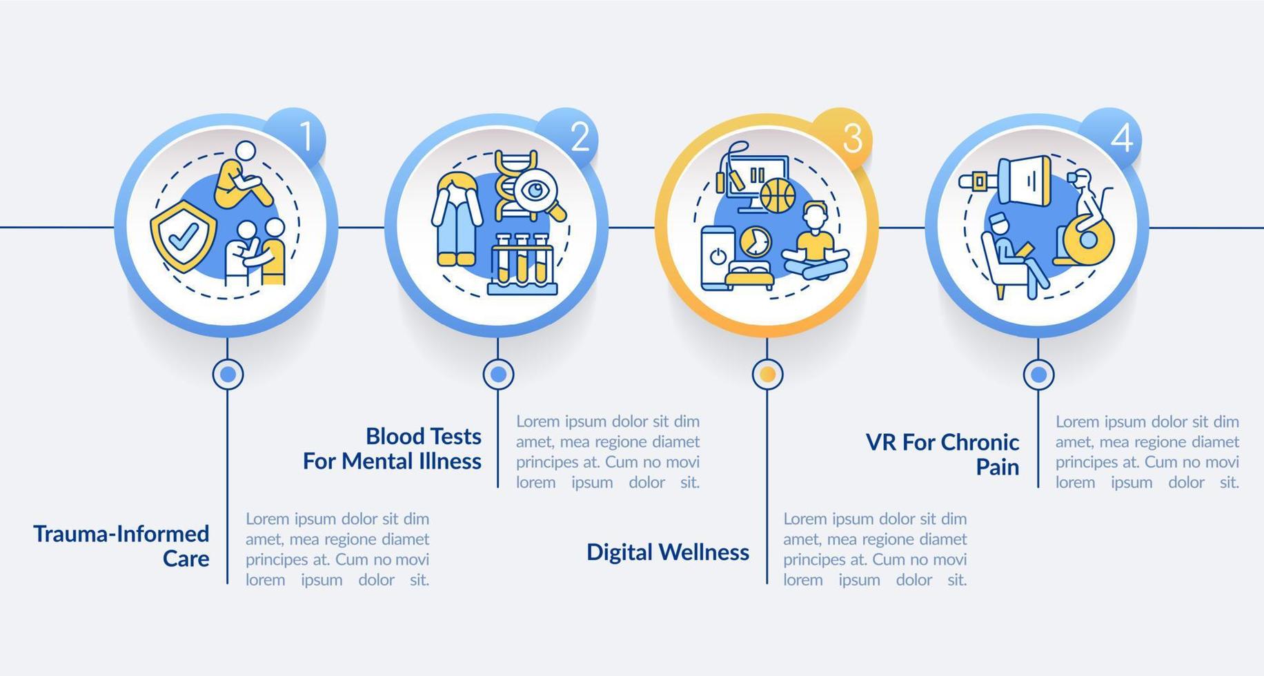 Mental health trends circle infographic template. Patient recovery. Data visualization with 4 steps. Process timeline info chart. Workflow layout with line icons. vector