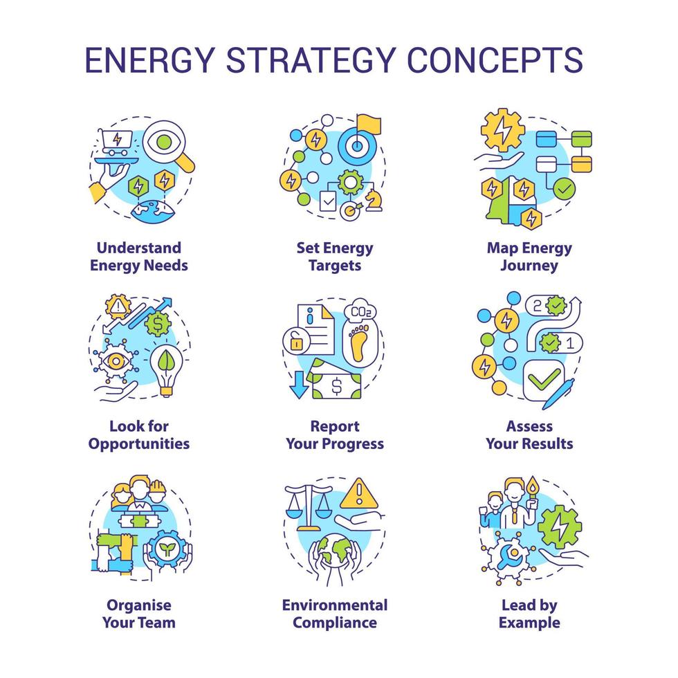 Energy strategy concept icons set. Managing energy consumption idea thin line color illustrations. Look for opportunities. Isolated symbols. Editable stroke. vector