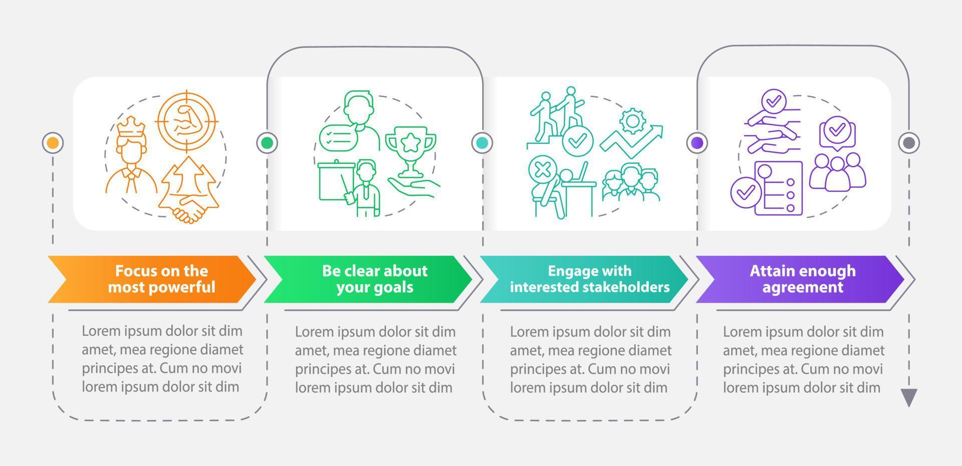 Stakeholders engagement rectangle infographic template. Data visualization with 4 steps. Process timeline info chart. Workflow layout with line icons. vector
