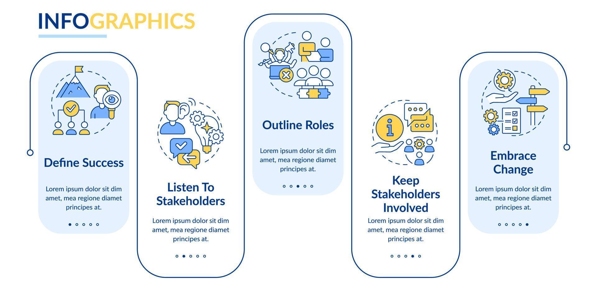 Effective stakeholder management rectangle infographic template. Data visualization with 5 steps. Process timeline info chart. Workflow layout with line icons. vector