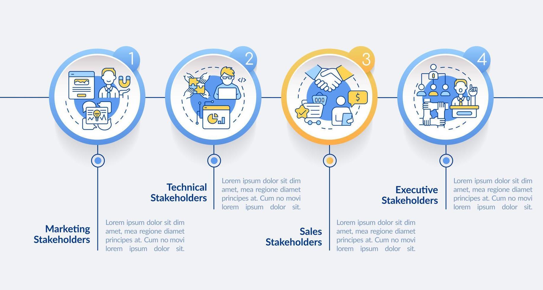 tipos de plantilla infográfica del círculo de partes interesadas. camaradería. visualización de datos con 4 pasos. gráfico de información de la línea de tiempo del proceso. diseño de flujo de trabajo con iconos de línea. vector