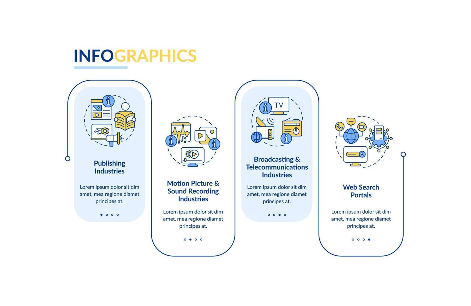 Plantilla infográfica rectangular de segmentos de la industria de la información. publicación. visualización de datos con 4 pasos. gráfico de información de la línea de tiempo del proceso. diseño de flujo de trabajo con iconos de línea. vector