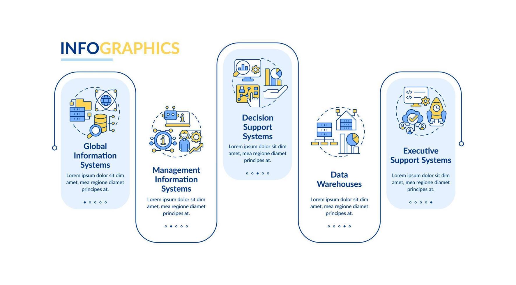 ejemplos de plantillas infográficas rectangulares de sistemas de información. visualización de datos con 5 pasos. gráfico de información de la línea de tiempo del proceso. diseño de flujo de trabajo con iconos de línea. vector