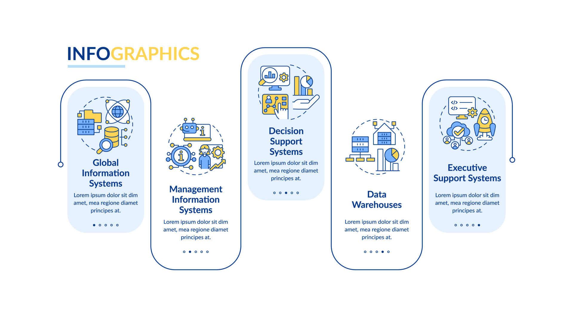 Information Systems Infographic