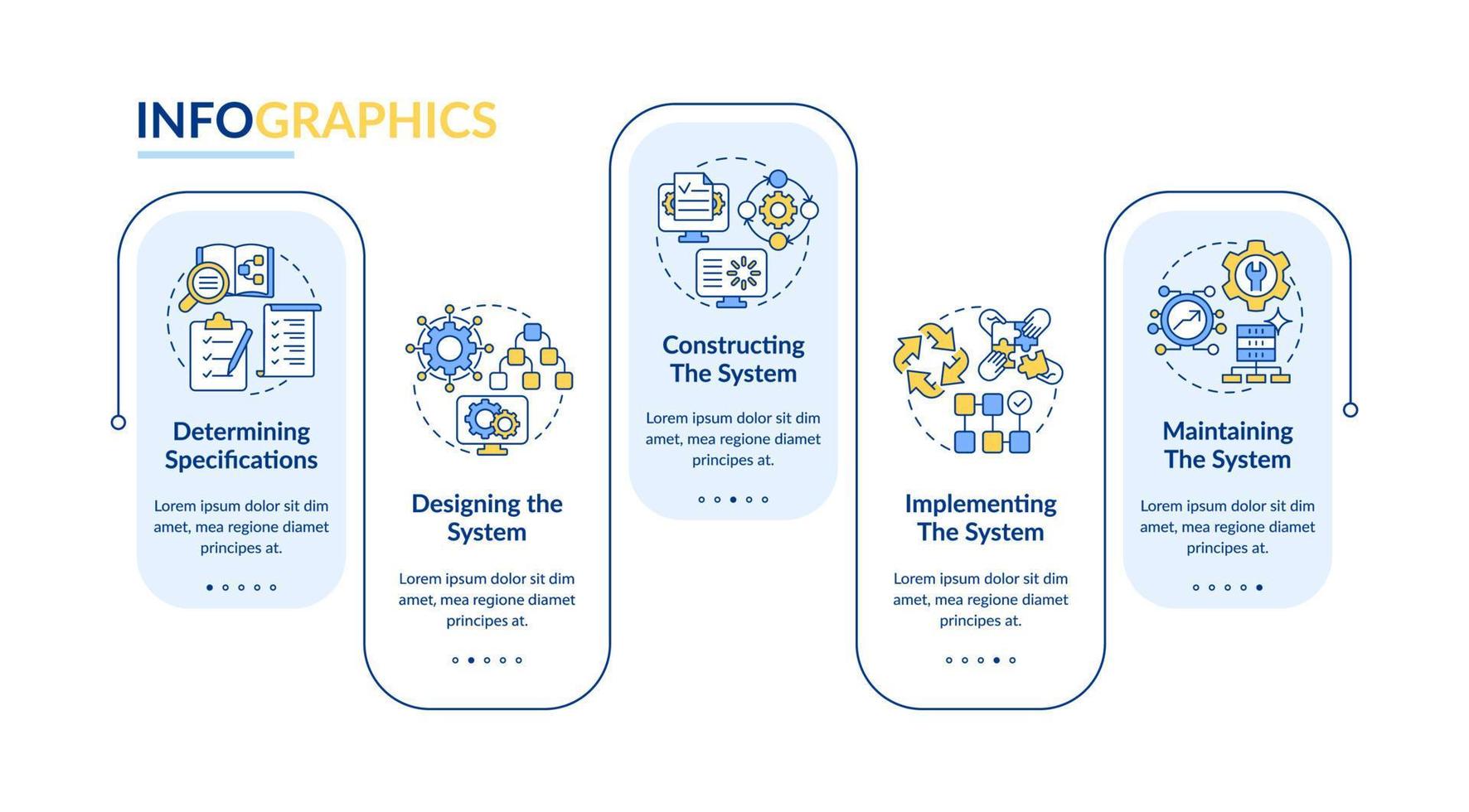 plantilla de infografía de rectángulo de proceso de desarrollo de sistema de datos. visualización de datos con 5 pasos. gráfico de información de la línea de tiempo del proceso. diseño de flujo de trabajo con iconos de línea. vector