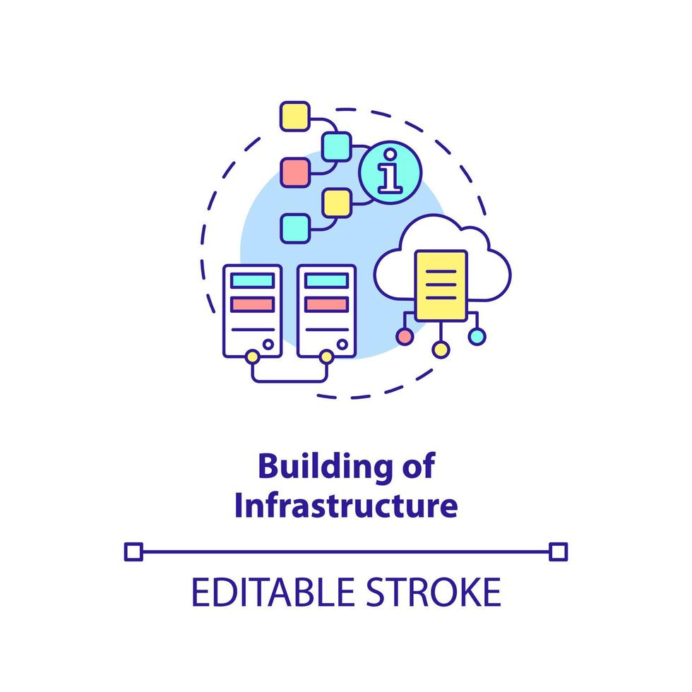 edificio del icono del concepto de infraestructura. función del sector de la información idea abstracta ilustración de línea delgada. modelado. dibujo de contorno aislado. trazo editable. vector