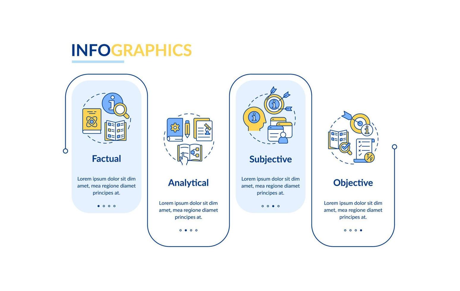 Information kinds rectangle infographic template. Subjective type. Data visualization with 4 steps. Process timeline info chart. Workflow layout with line icons. vector