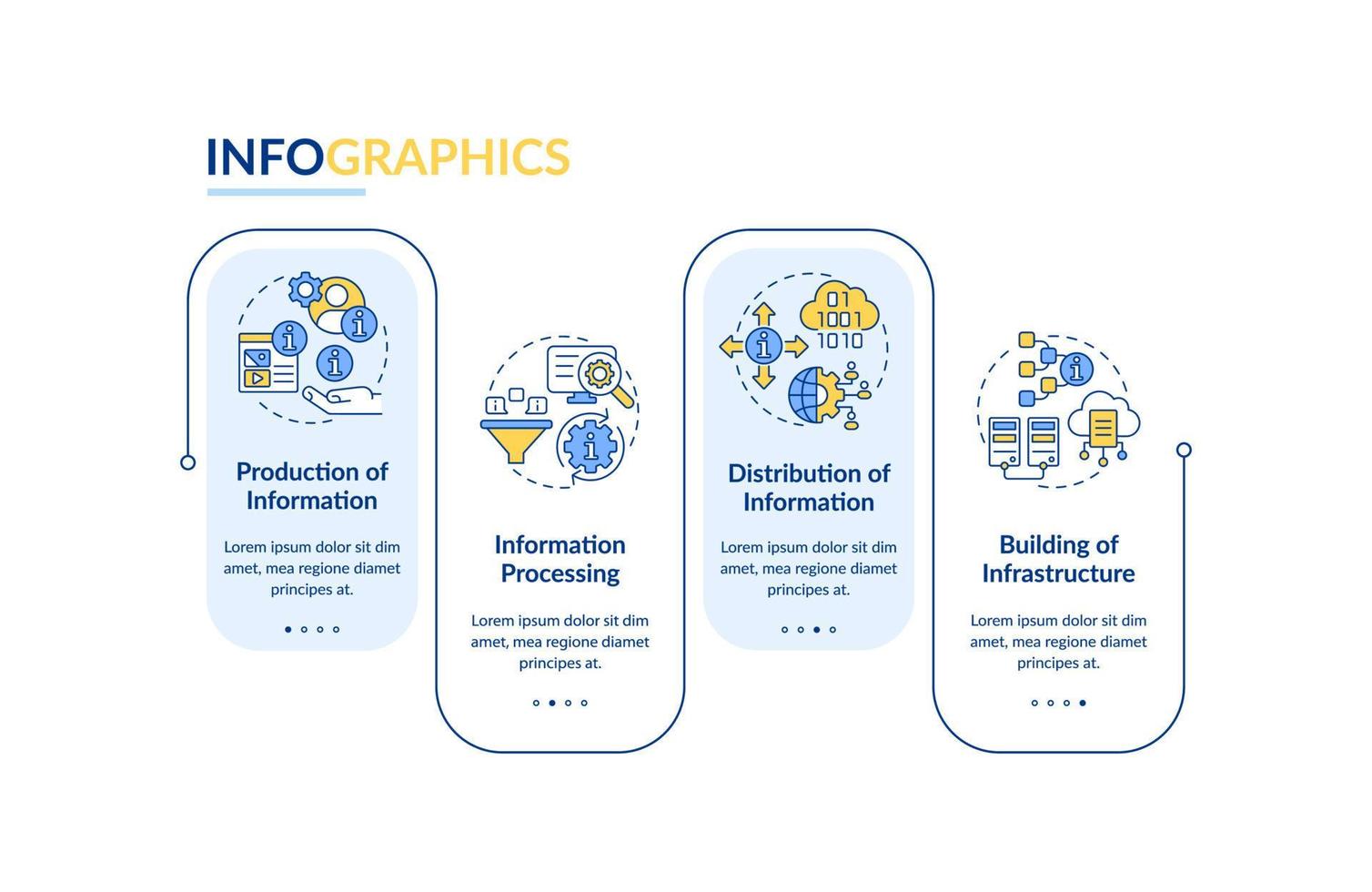 Purposes of information sector rectangle infographic template. Data visualization with 4 steps. Process timeline info chart. Workflow layout with line icons. vector